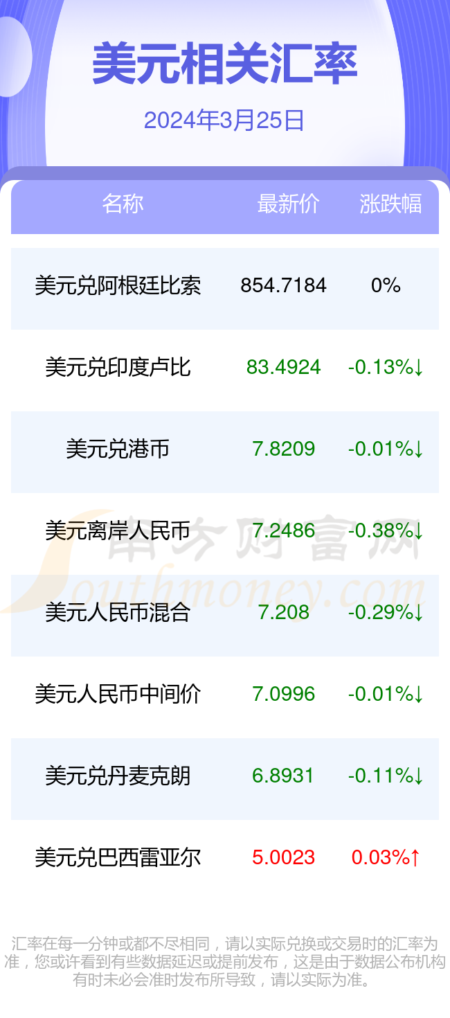 2024年8月26日石油醚 60-90价格行情今日报价查询