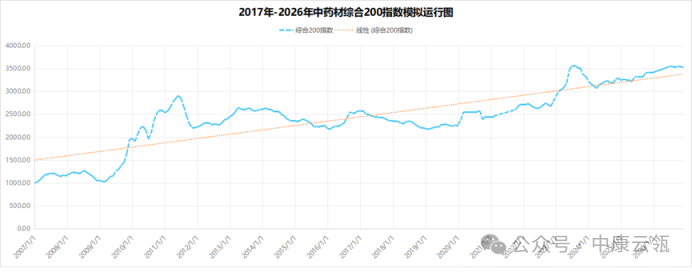 2024年8月26日最新果壳活性炭价格行情走势查询