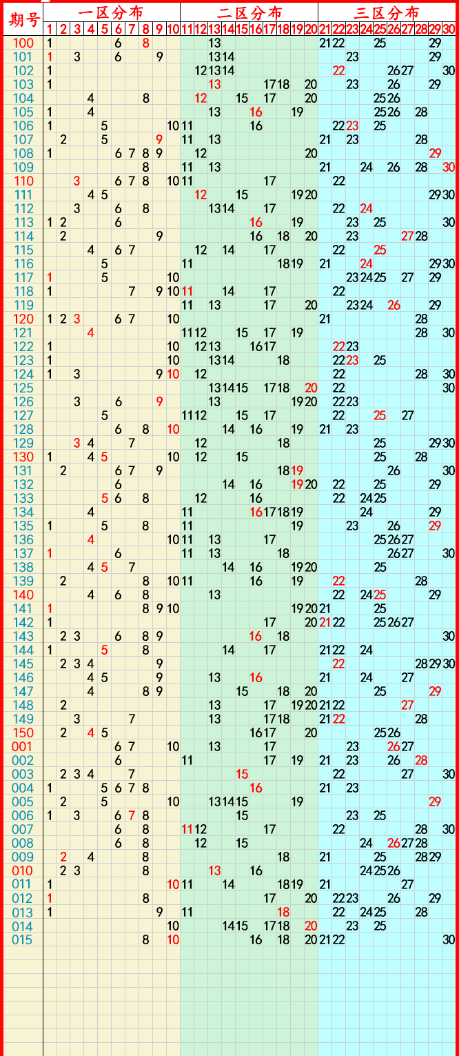 2024年8月26日今日电石价格最新行情走势