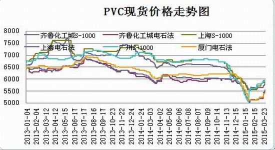 橡胶多头获利了结情绪升温 期价维持震荡运行