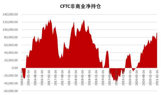 橡胶多头获利了结情绪升温 期价维持震荡运行