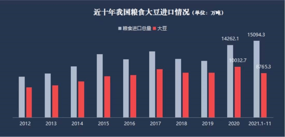 （2024年9月6日）今日玉米期货和美玉米最新价格查询