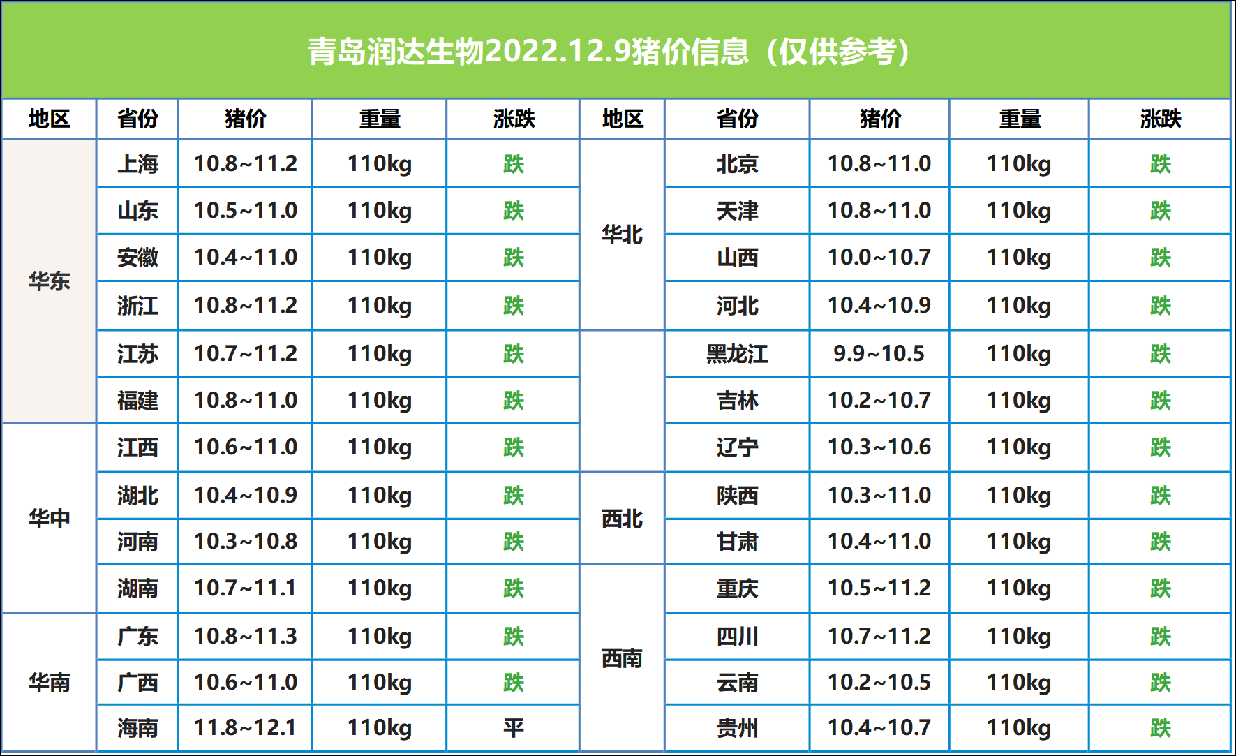 （2024年9月6日）今日玉米期货和美玉米最新价格查询