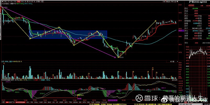 9月6日收盘菜籽油期货资金流出1.37亿元