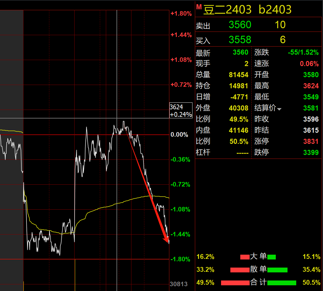 2024年9月6日白糖报价最新价格多少钱