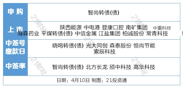 2024年9月6日白糖报价最新价格多少钱