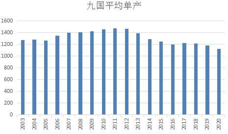 9月6日橡胶期货持仓龙虎榜分析：多方进场情绪强于空方