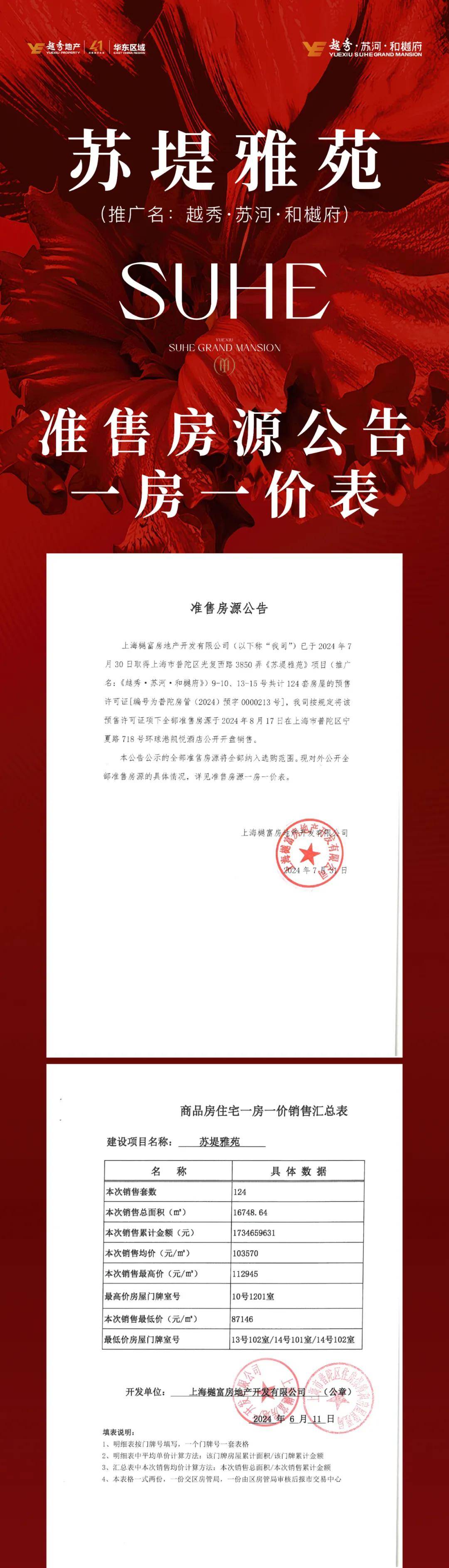 2024年9月7日最新白糖价格行情走势查询