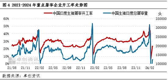 （2024年9月9日）今日生猪期货最新价格查询