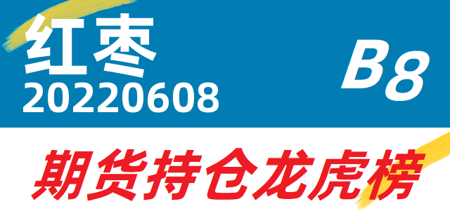 9月9日菜籽粕期货持仓龙虎榜分析：多空双方均呈离场态势