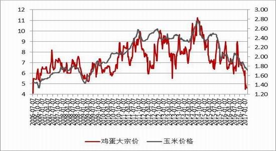 9月9日豆粕期货持仓龙虎榜分析：方正中期增仓4048手多单