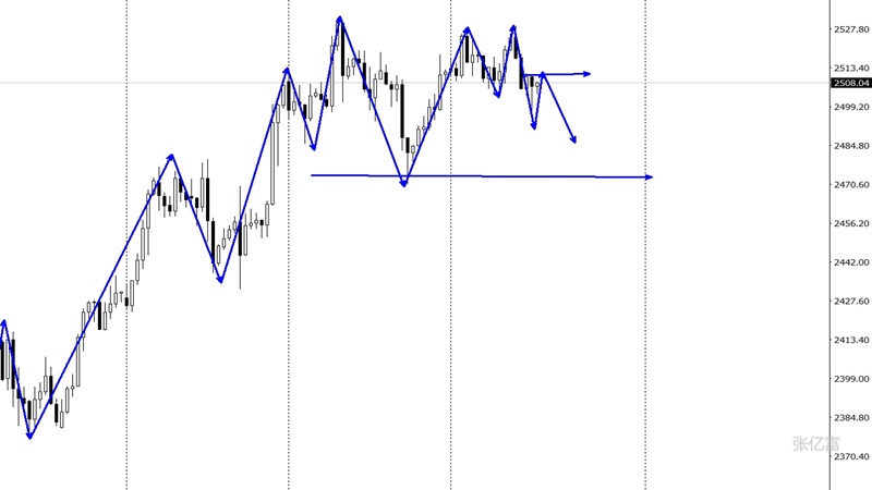 2024年9月9日今日不防水蜂窝活性炭价格最新行情走势