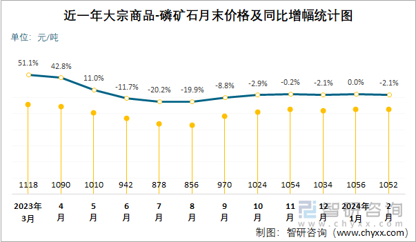 2024年9月9日焦炭价格行情最新价格查询