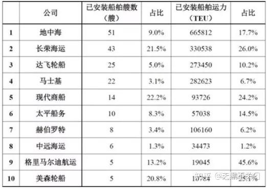 （2024年9月10日）今日低硫燃料油期货最新价格行情查询
