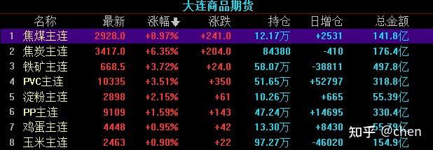 （2024年9月10日）今日铁矿石期货最新价格行情查询