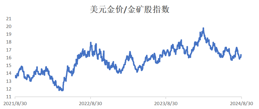 9月10日收盘燃料油期货持仓较上日减持6150手