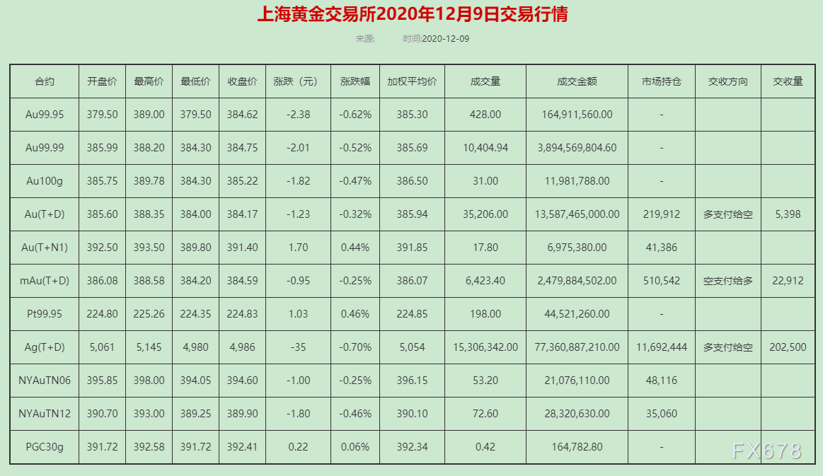 9月10日收盘焦煤期货资金流出695.83万元