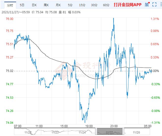 2024年9月10日最新麦芽糊精价格行情走势查询