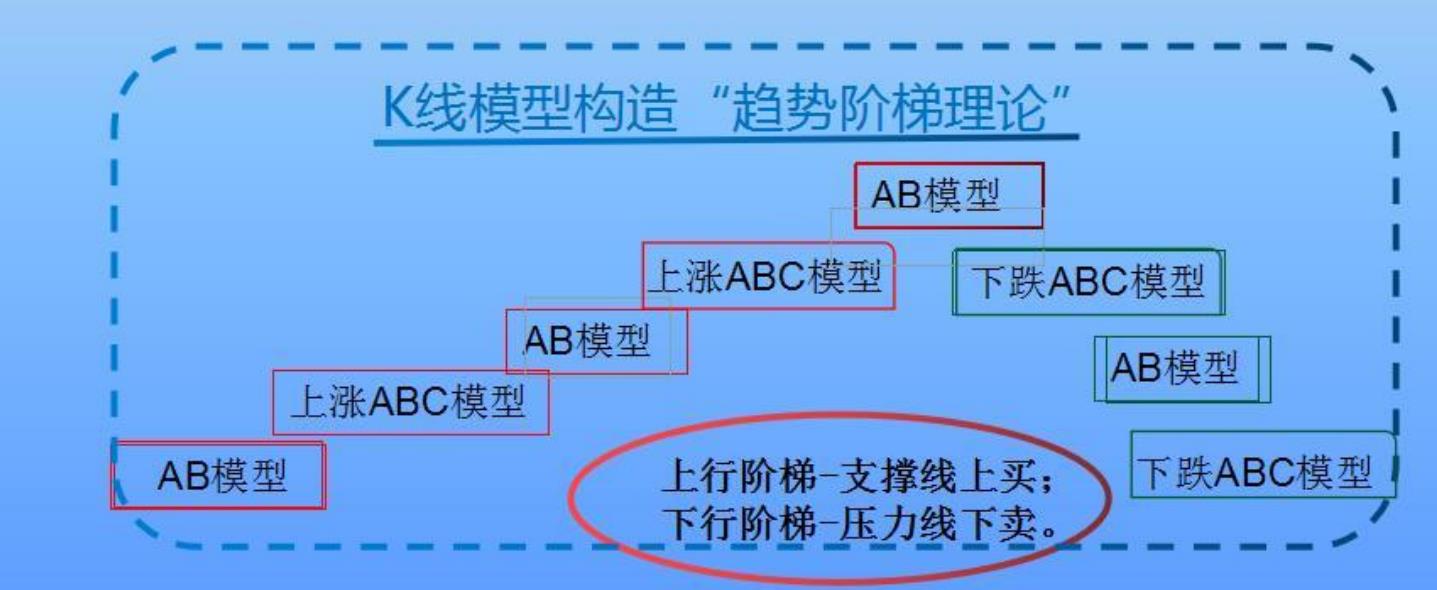 9月10日棕榈油期货持仓龙虎榜分析：棕榈油主力处于净多头状态