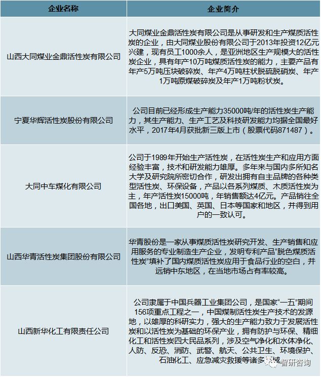 2024年9月10日今日煤质粉末活性炭价格最新行情消息