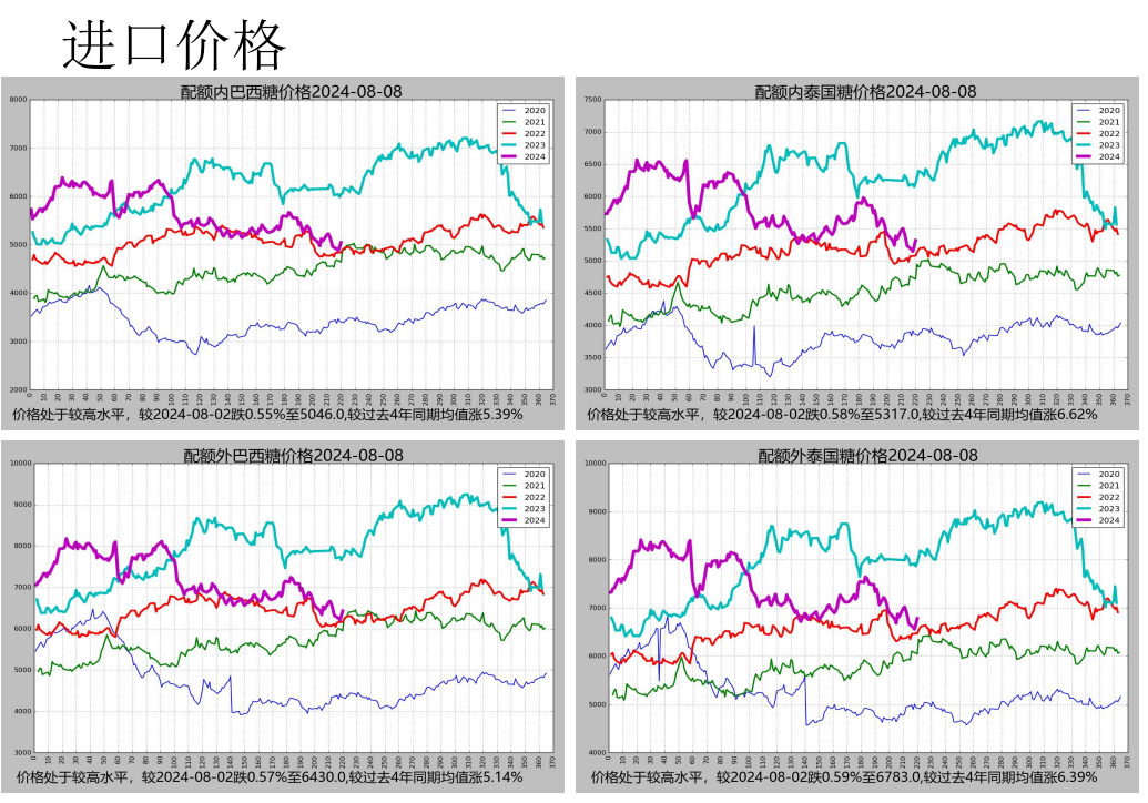9月10日豆二期货持仓龙虎榜分析：多空双方均呈进场态势