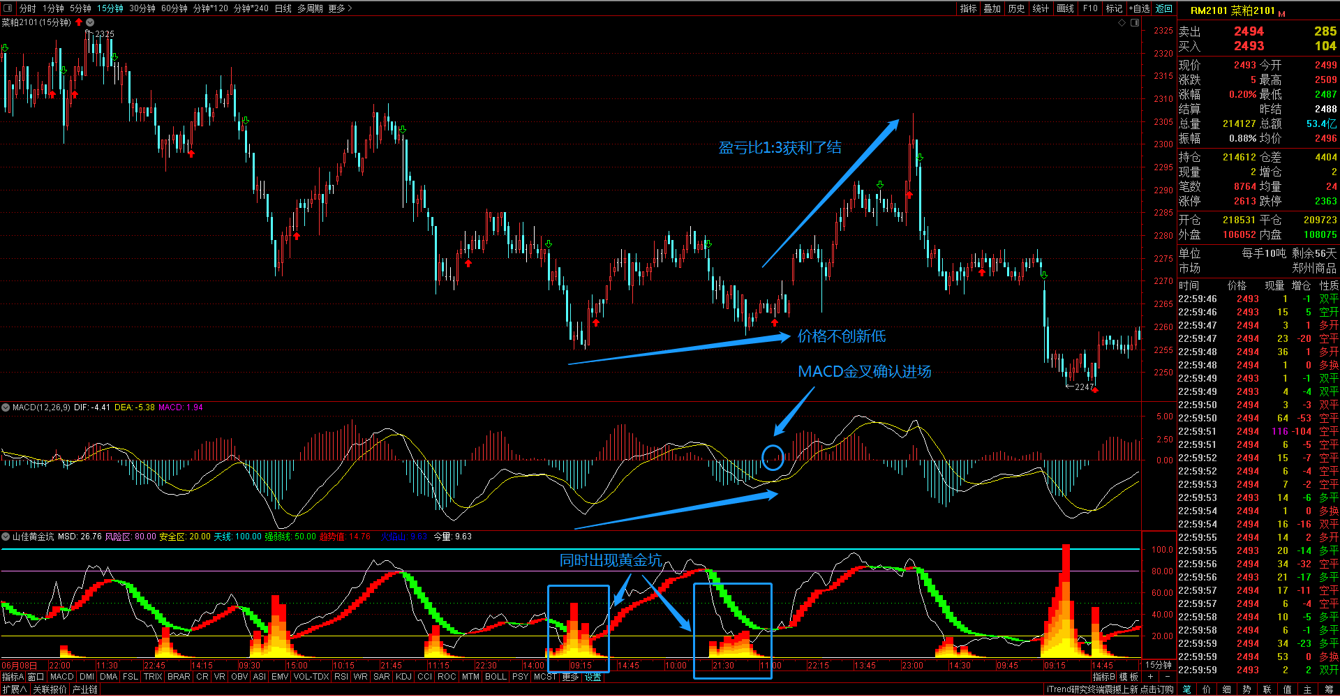 9月11日液化石油气期货持仓龙虎榜分析：液化石油气期货后市是否能维持下行趋势