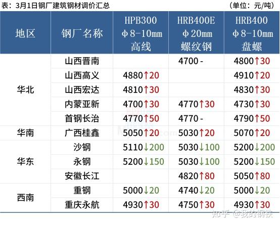 9月11日铁矿石期货持仓龙虎榜分析：多方离场情绪弱于空方