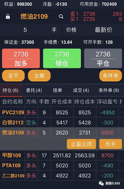 9月11日液化石油气期货持仓龙虎榜分析：液化石油气期货后市是否能维持下行趋势