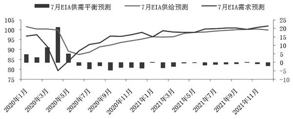 9月11日液化石油气期货持仓龙虎榜分析：液化石油气期货后市是否能维持下行趋势