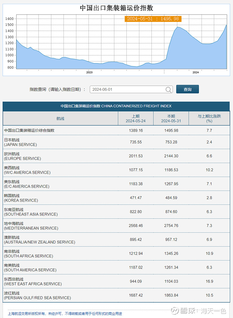 （2024年9月13日）今日棉纱期货最新价格查询