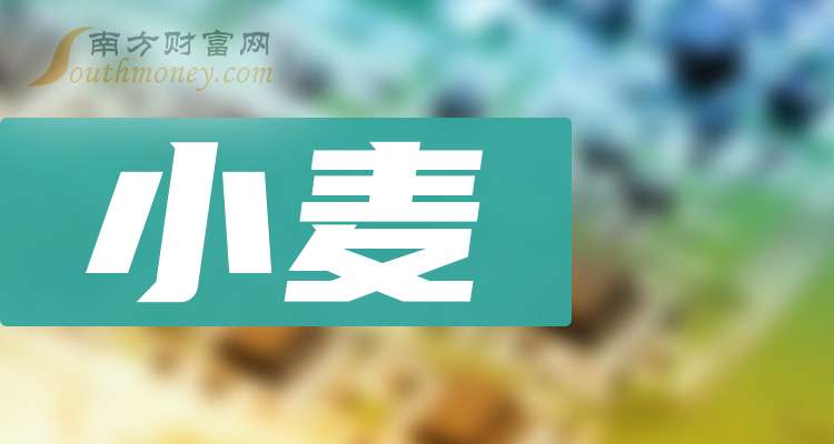 （2024年9月13日）今日小麦期货和美小麦价格行情查询