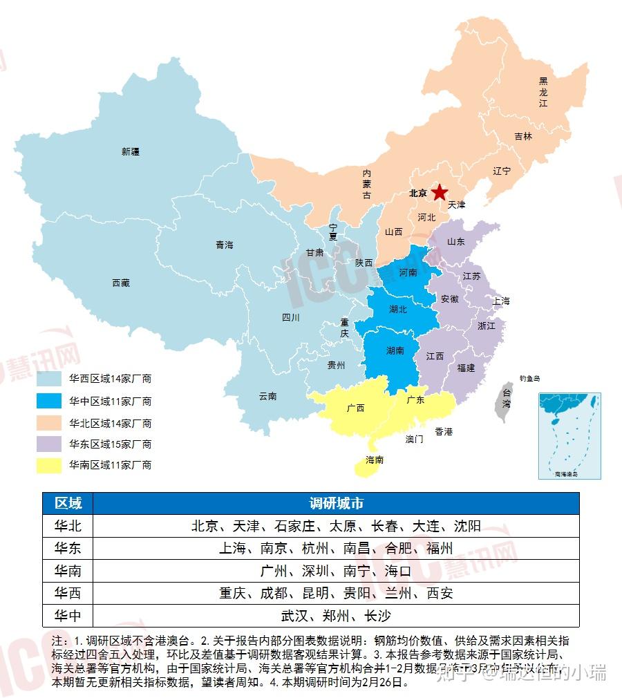 （2024年9月13日）今日鸡蛋期货价格行情最新价格查询