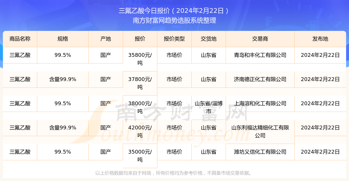 2024年9月13日防水蜂窝活性炭报价最新价格多少钱