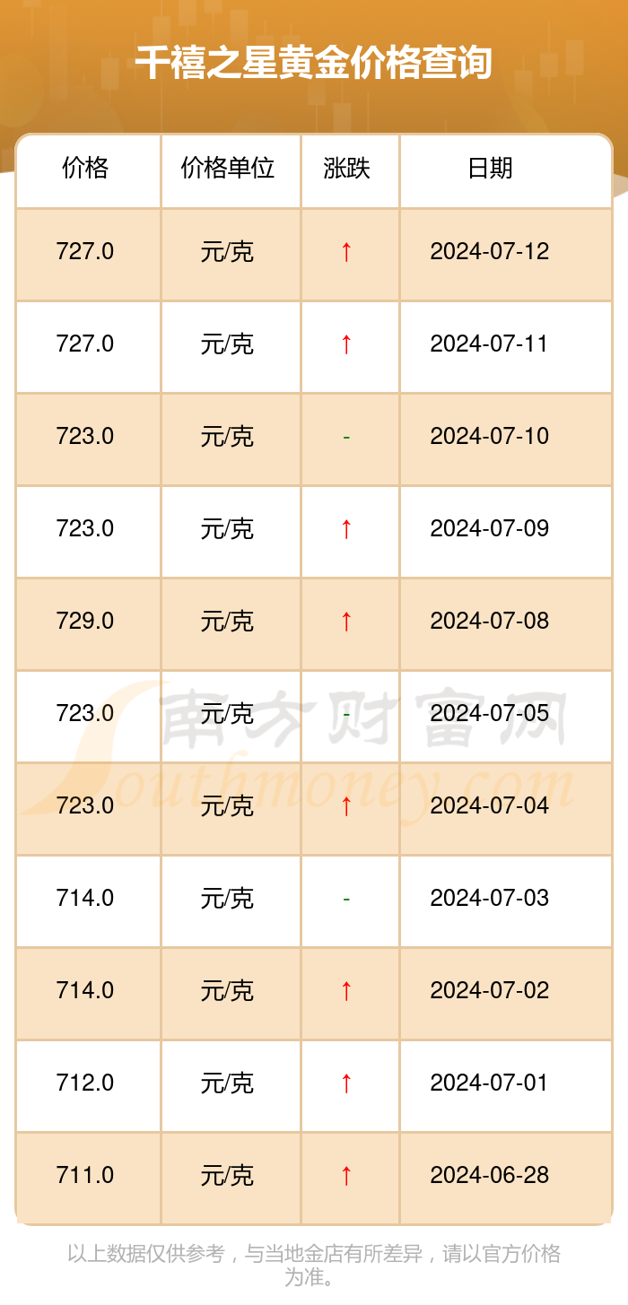 2024年9月13日最新木质粉末活性炭价格行情走势查询