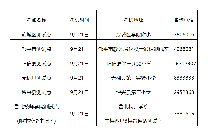 2024年9月13日今日蓖麻油最新价格查询