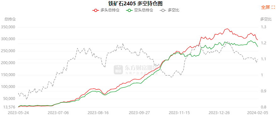 9月13日橡胶期货持仓龙虎榜分析：多空双方均呈离场态势