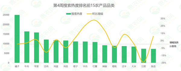2024年9月14日今日山东鸡蛋价格最新行情