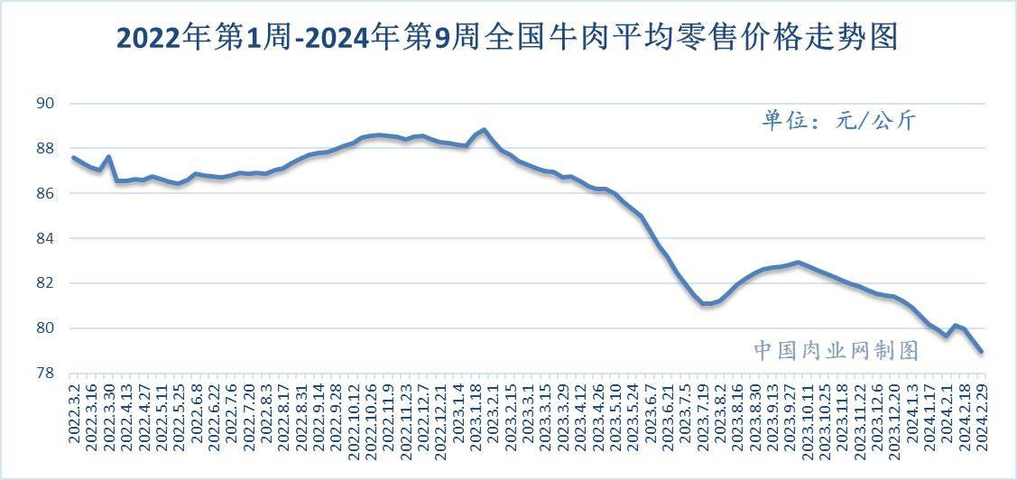 2024年9月14日辽宁今日鸡蛋价格报价多少钱一斤