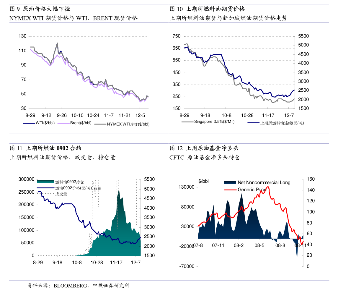 苹果西北产区供应偏紧 好货价格高位稳定