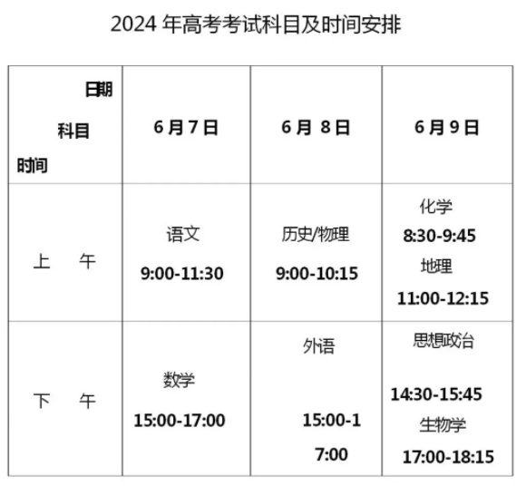 2024年9月14日今日石油醚价格最新行情走势