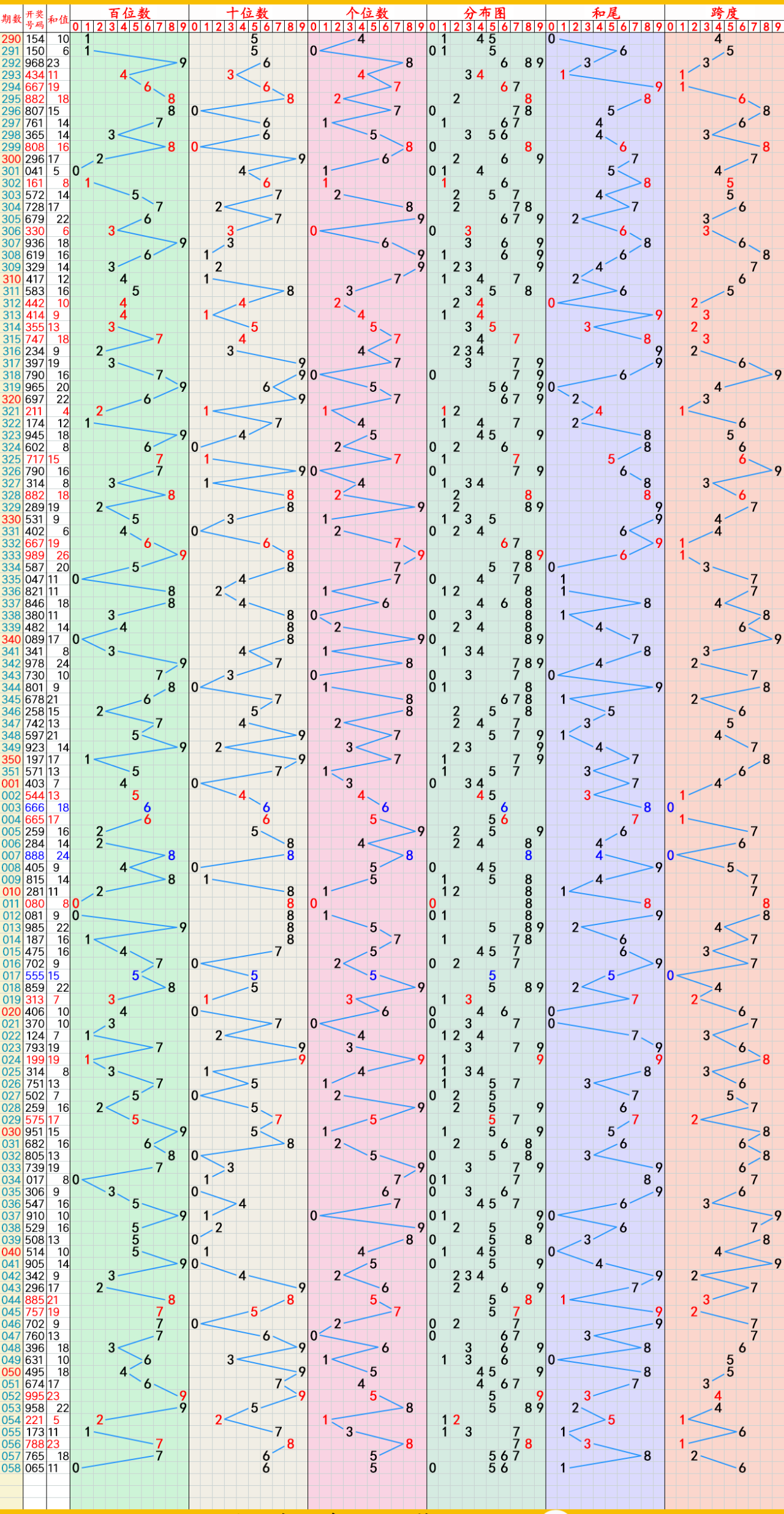 2024年9月14日今日工业面粉价格最新行情消息