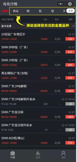 2024年9月15日活性炭价格行情最新价格查询