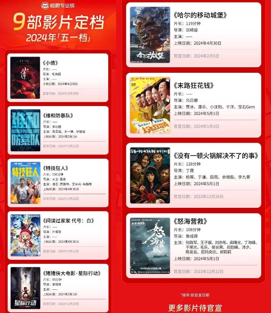 2024年9月15日今日麦芽糊精价格最新行情走势