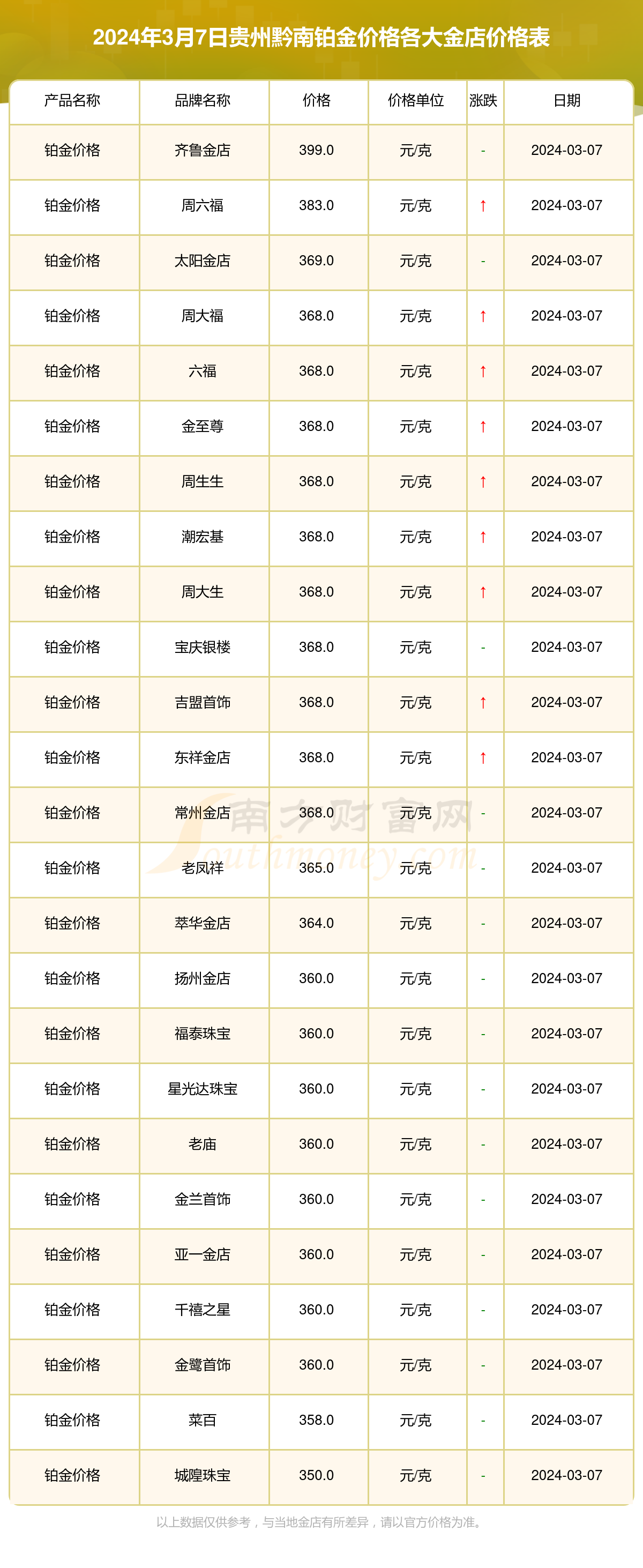 2024年9月16日防水蜂窝活性炭报价最新价格多少钱