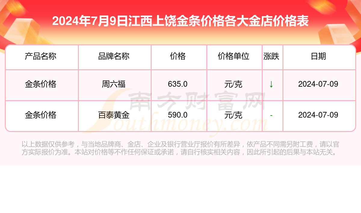 2024年9月16日今日煤质颗粒活性炭价格最新行情走势