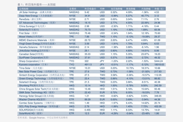 2024年9月17日最新石油醚价格行情走势查询