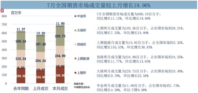 (2024年9月18日)今日棉纱期货最新价格查询
