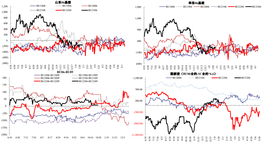 （2024年9月18日）今日液化石油气期货最新价格行情查询