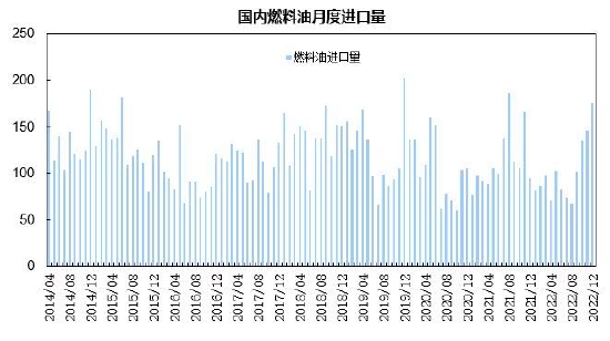 （2024年9月18日）今日低硫燃料油期货最新价格行情查询