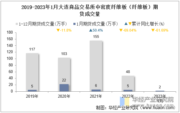 9月18日收盘橡胶期货资金流入4.71亿元
